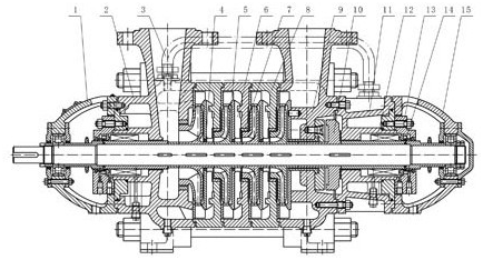 多級(jí)泵示意圖3