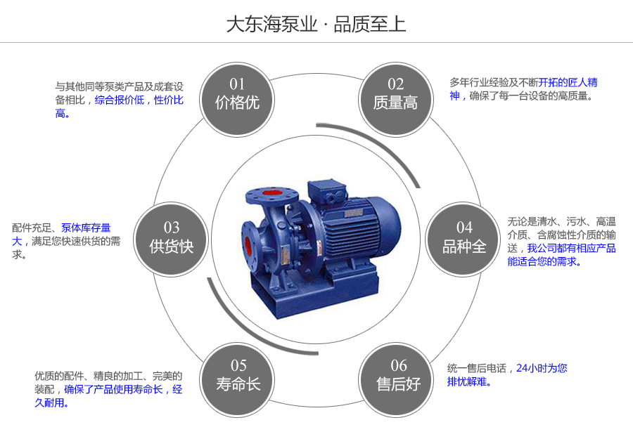 大東海泵業(yè)ISW臥式多級離心泵質量保證圖