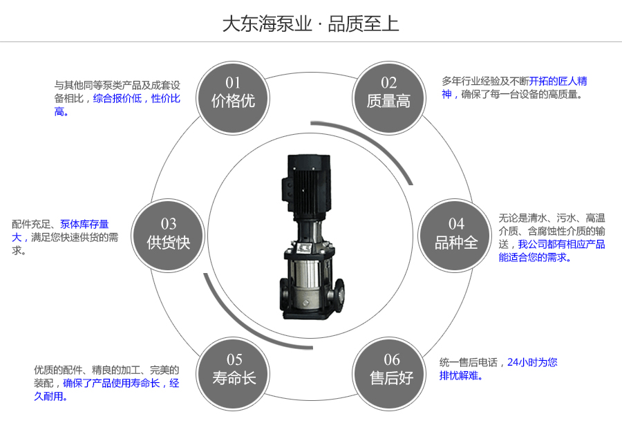 大東海泵業(yè)不銹鋼多級泵質(zhì)量保證圖