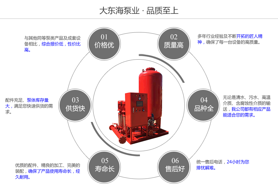 大東海泵業(yè)消防穩(wěn)壓給水設(shè)備